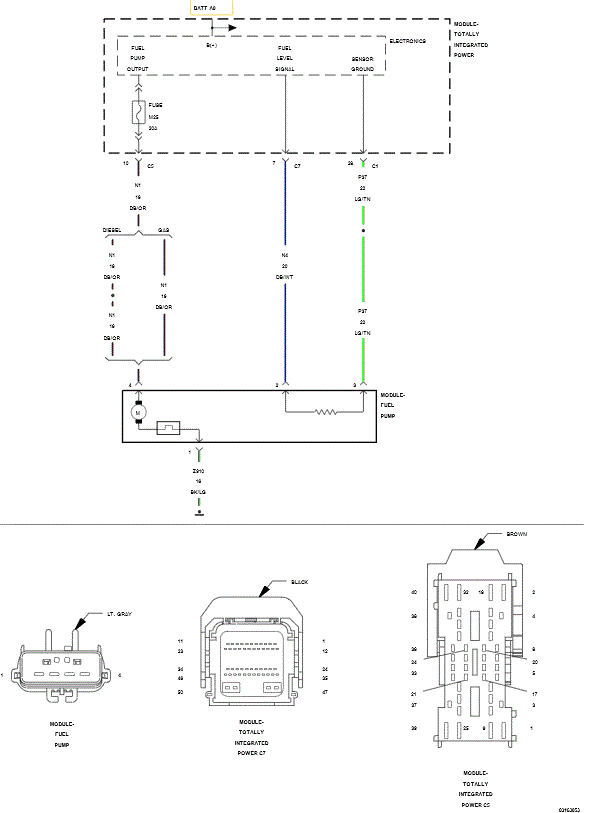 GC0150675