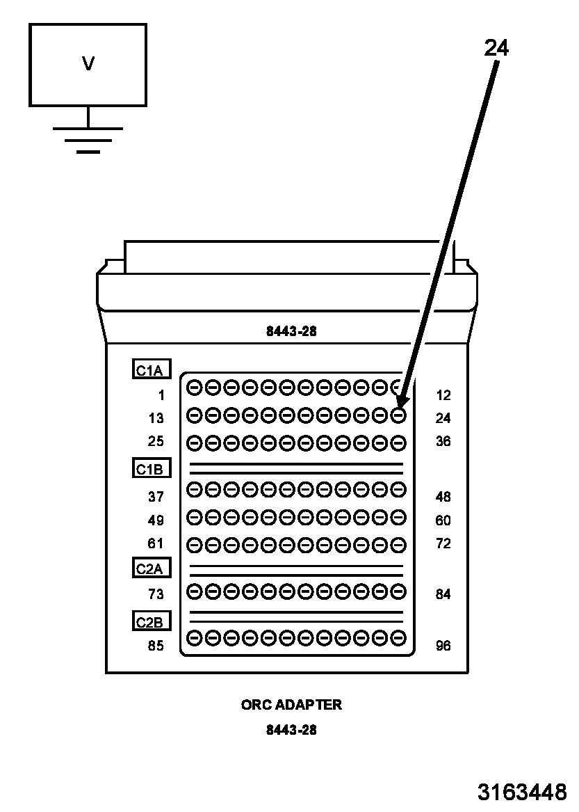 GC0150681