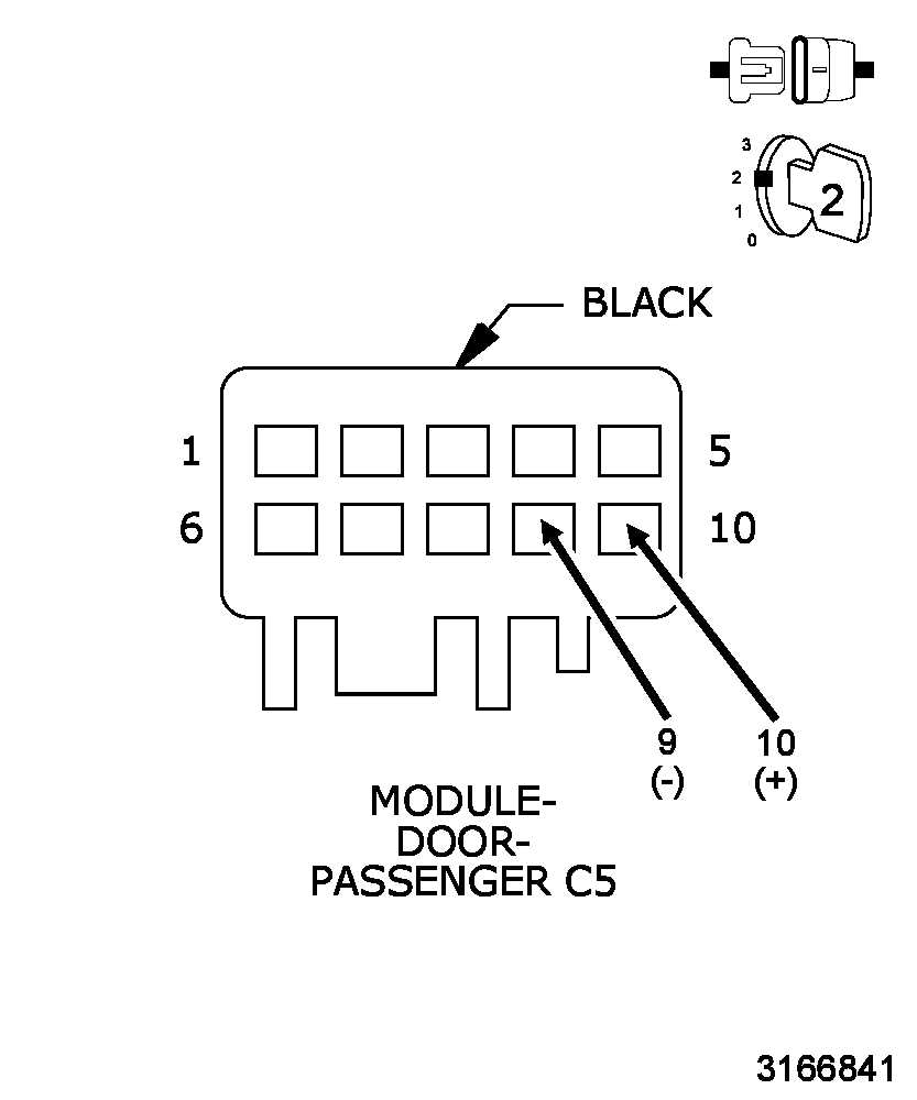 GC0150740