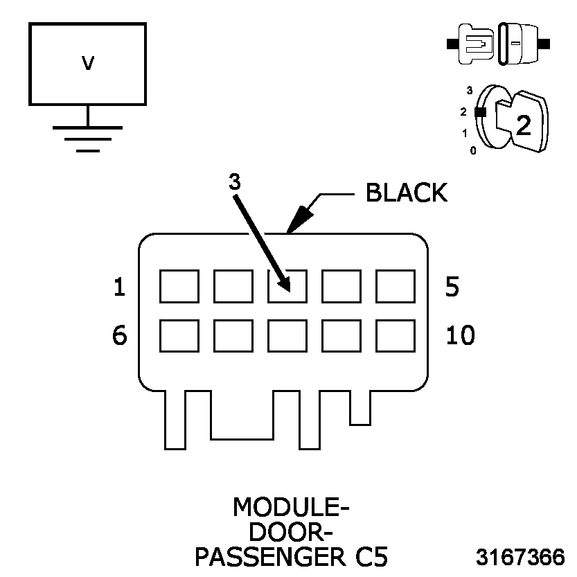 GC0150742