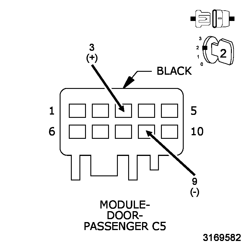 GC0150749