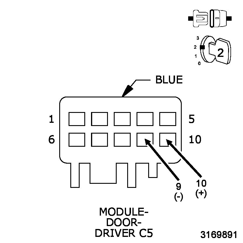 GC0150766