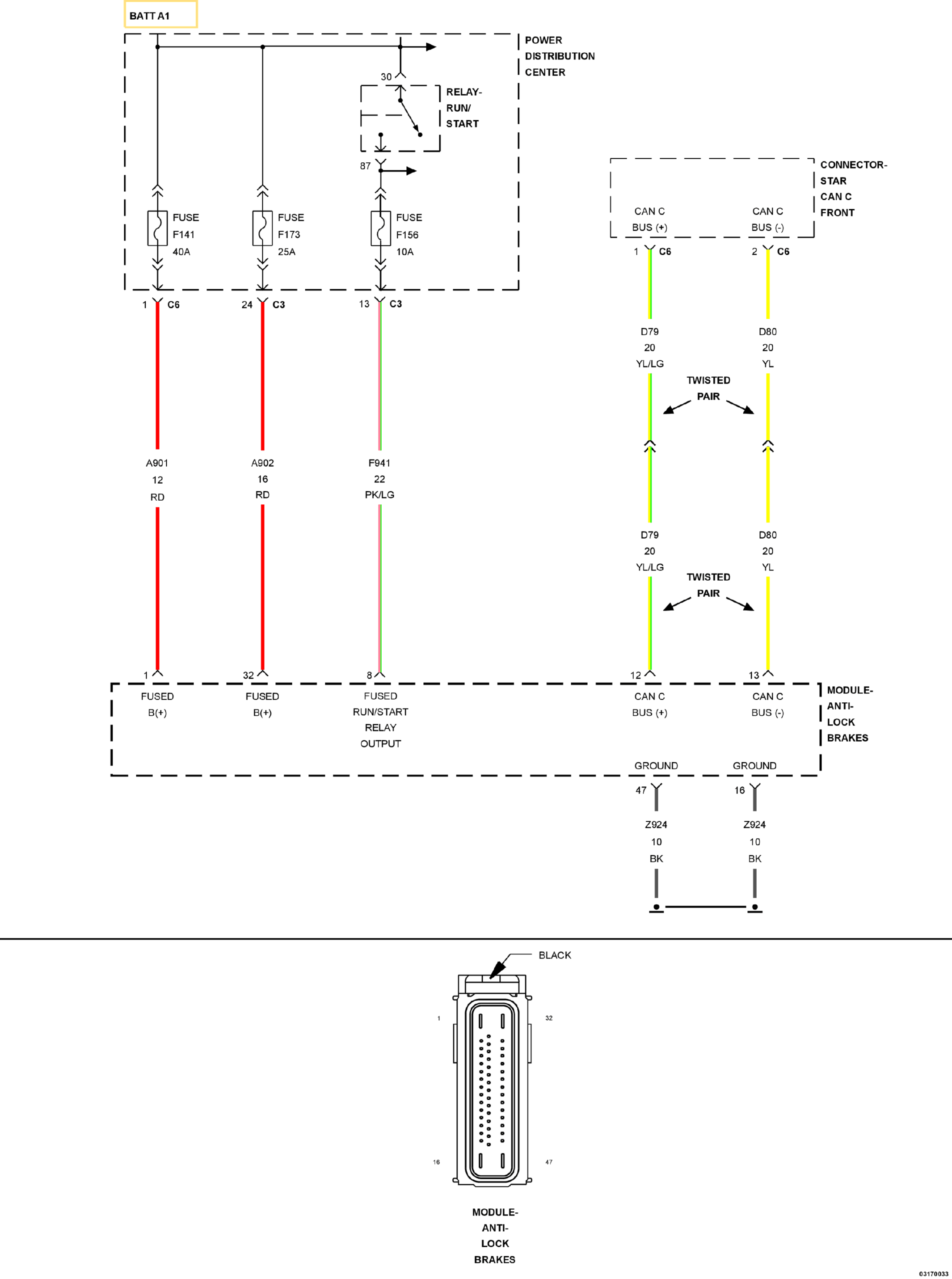 GC0150771