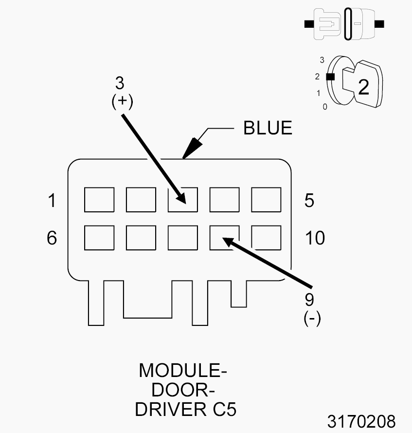 GC0150776