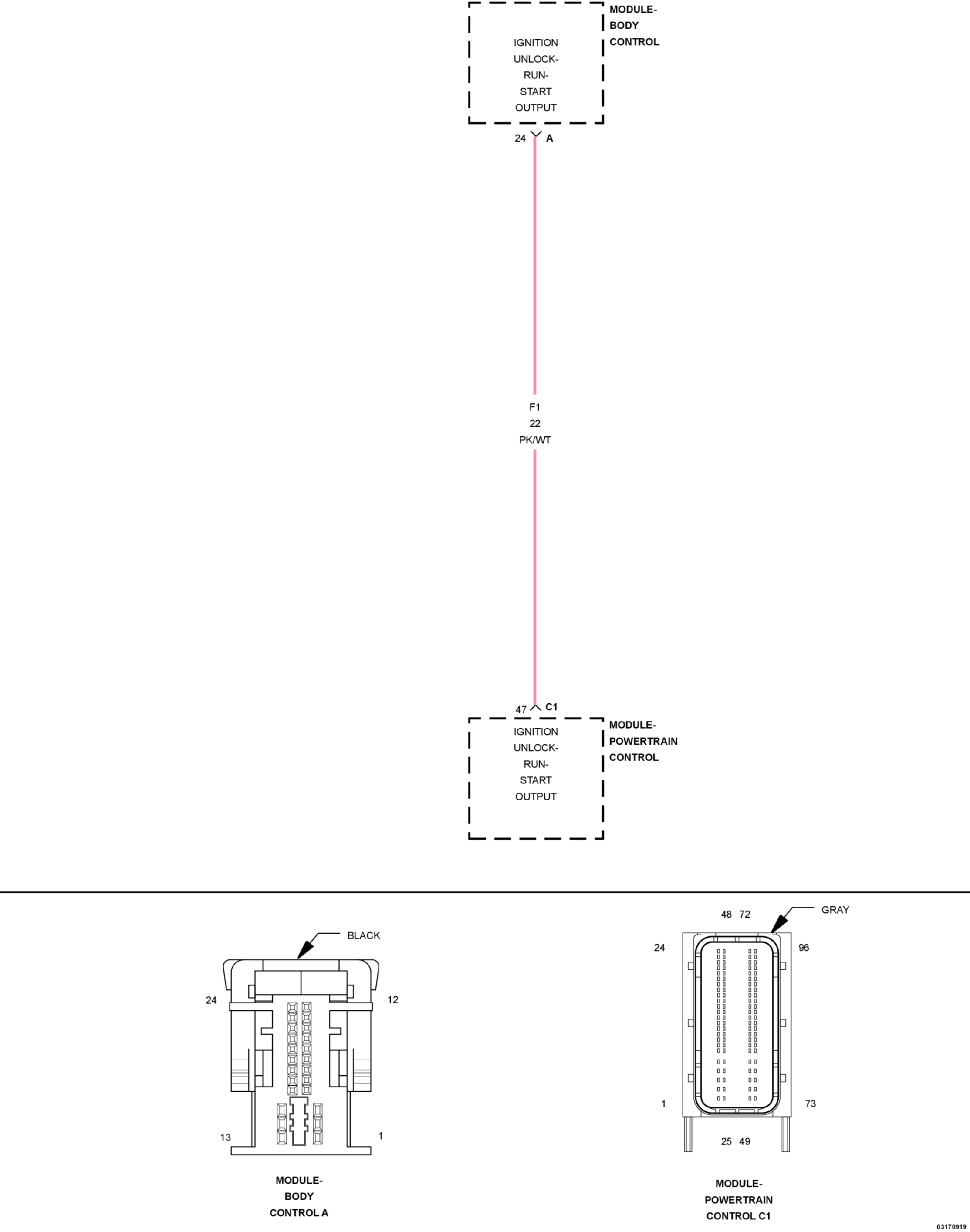 GC0150791