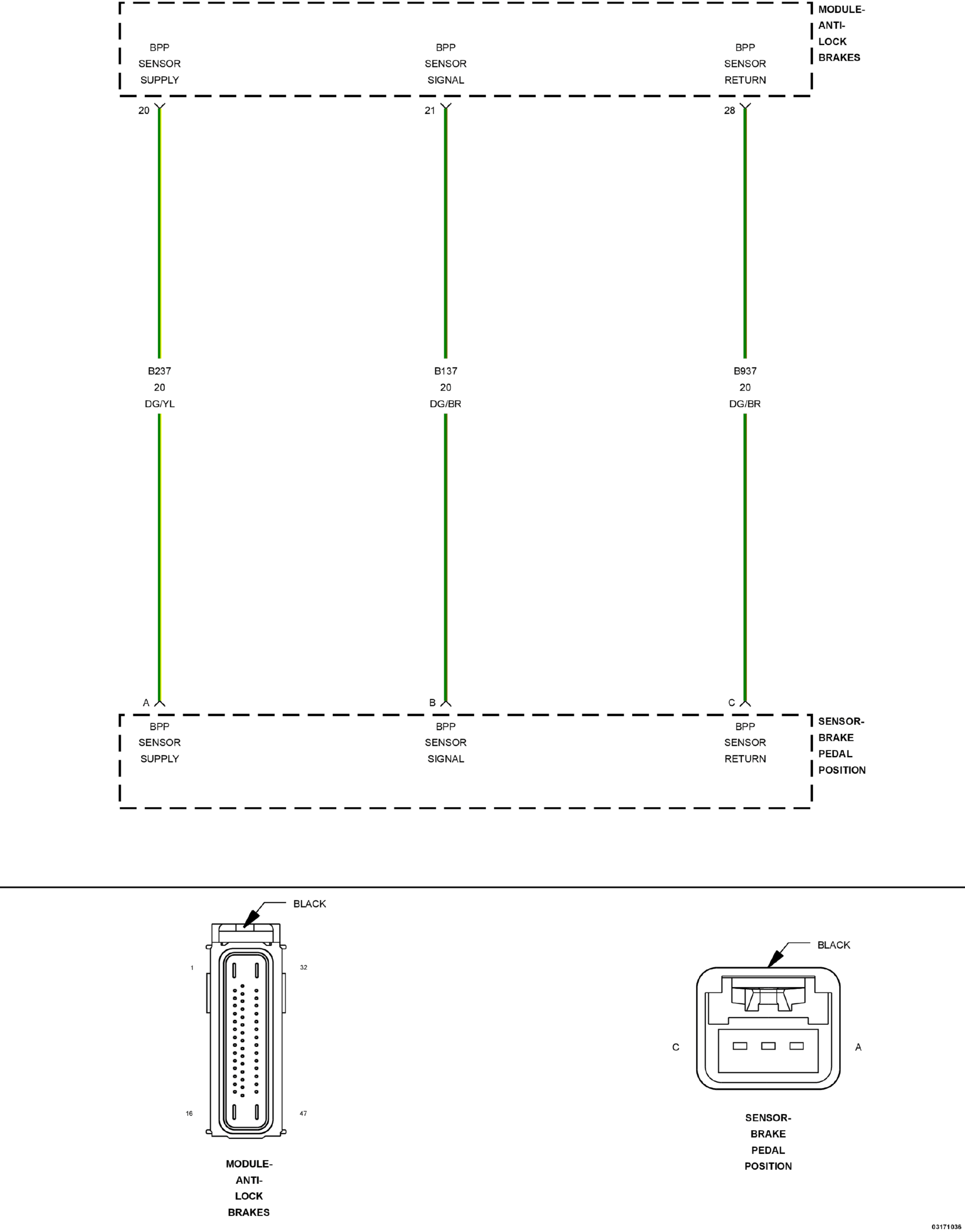 GC0150796