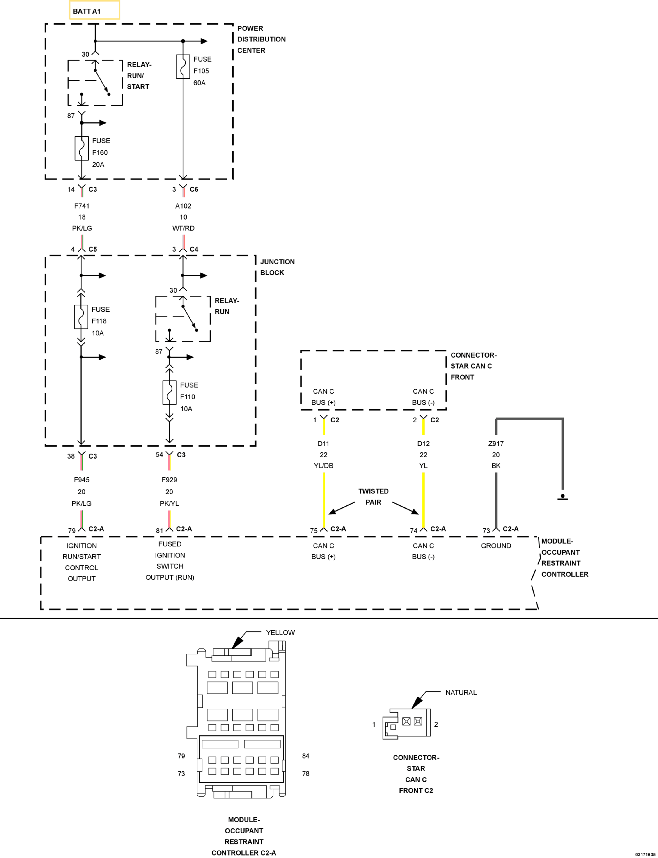 GC0150811