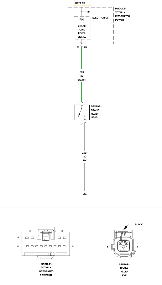 GC0150898
