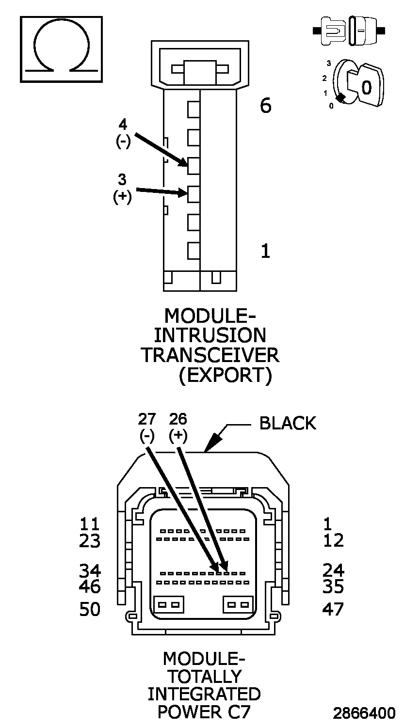 GC0151663