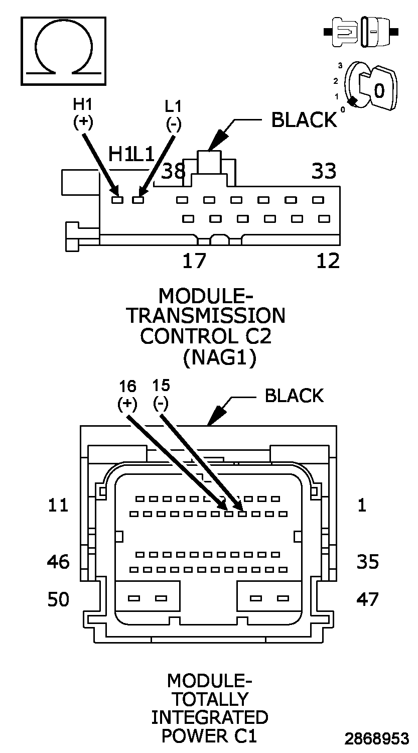 GC0151686