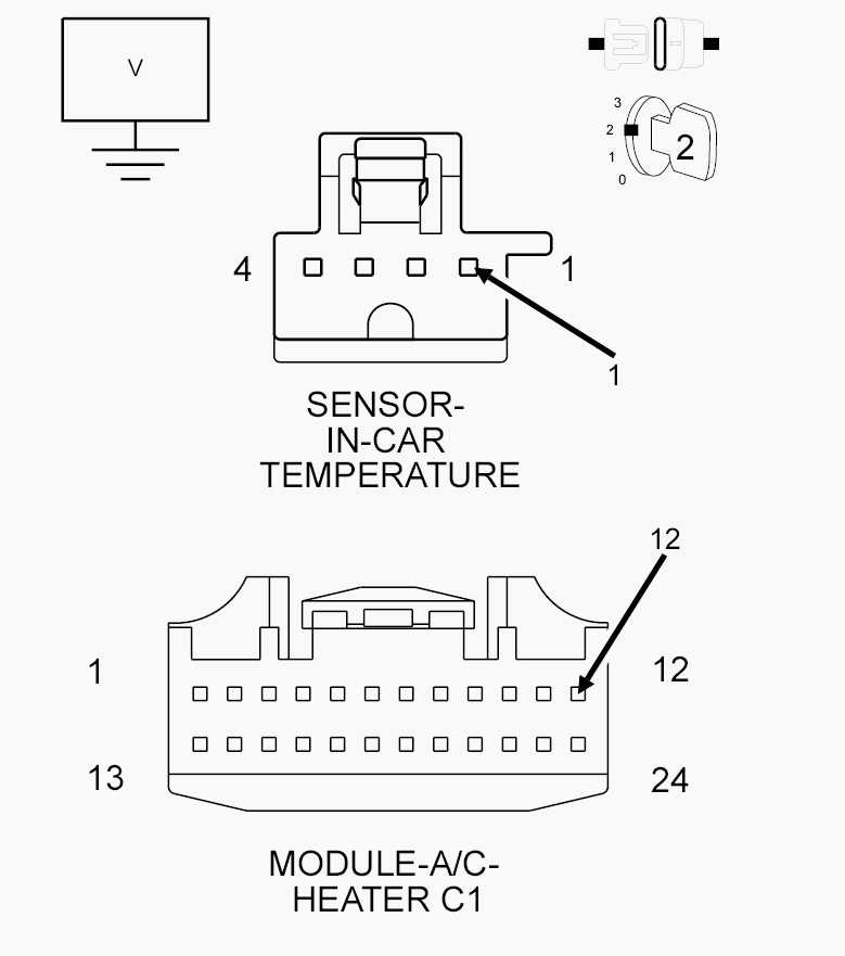 GC0151769