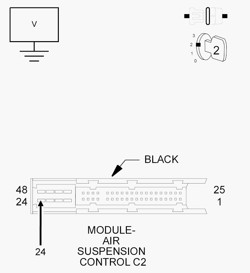 GC0151870