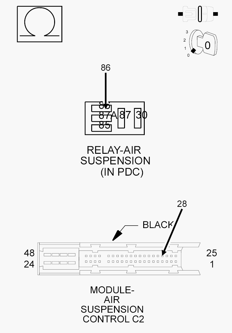 GC0151871