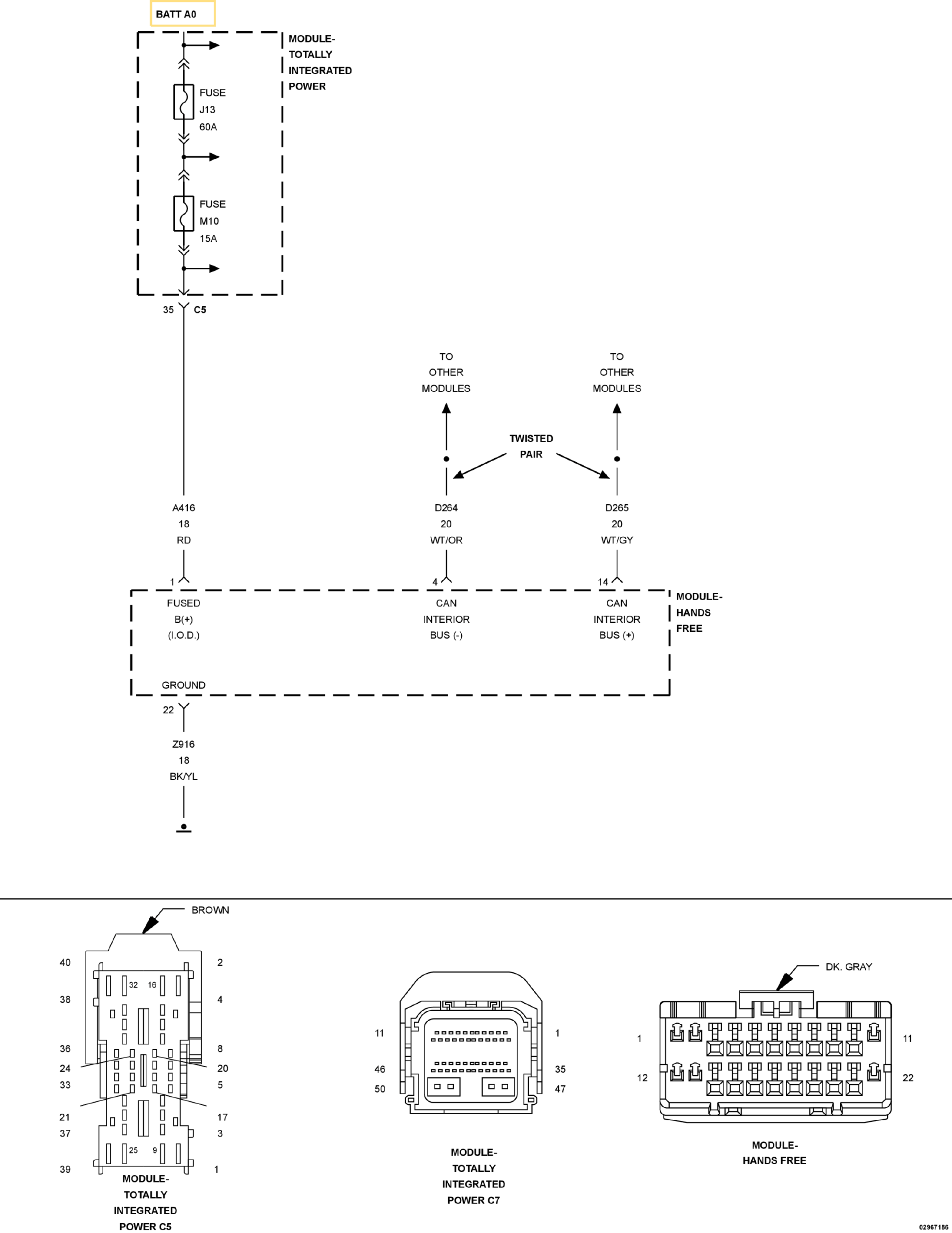 GC0151986