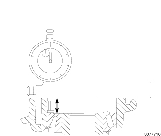 GC0152591