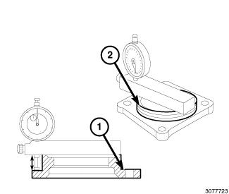 GC0152592