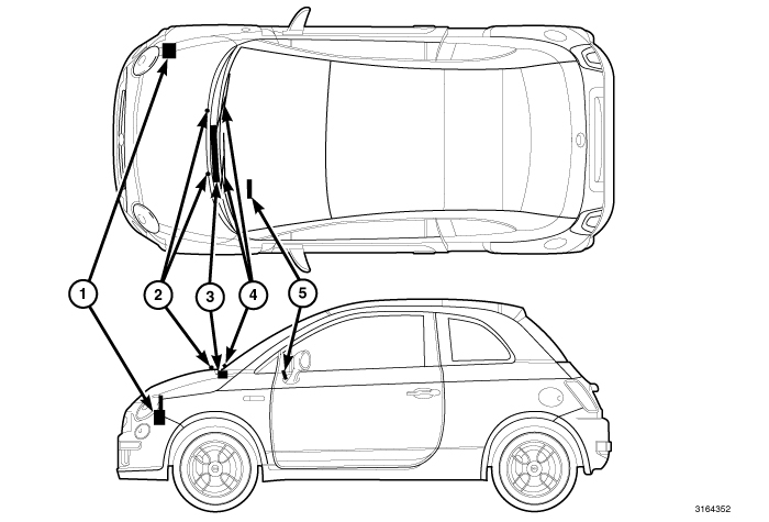 GC0152973