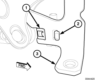 GC0153282