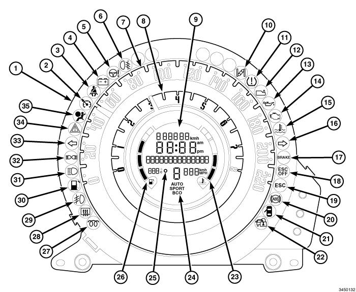 GC0153468