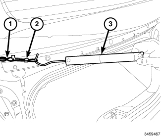 GC0153524