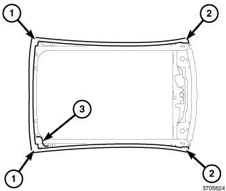 GC0153757
