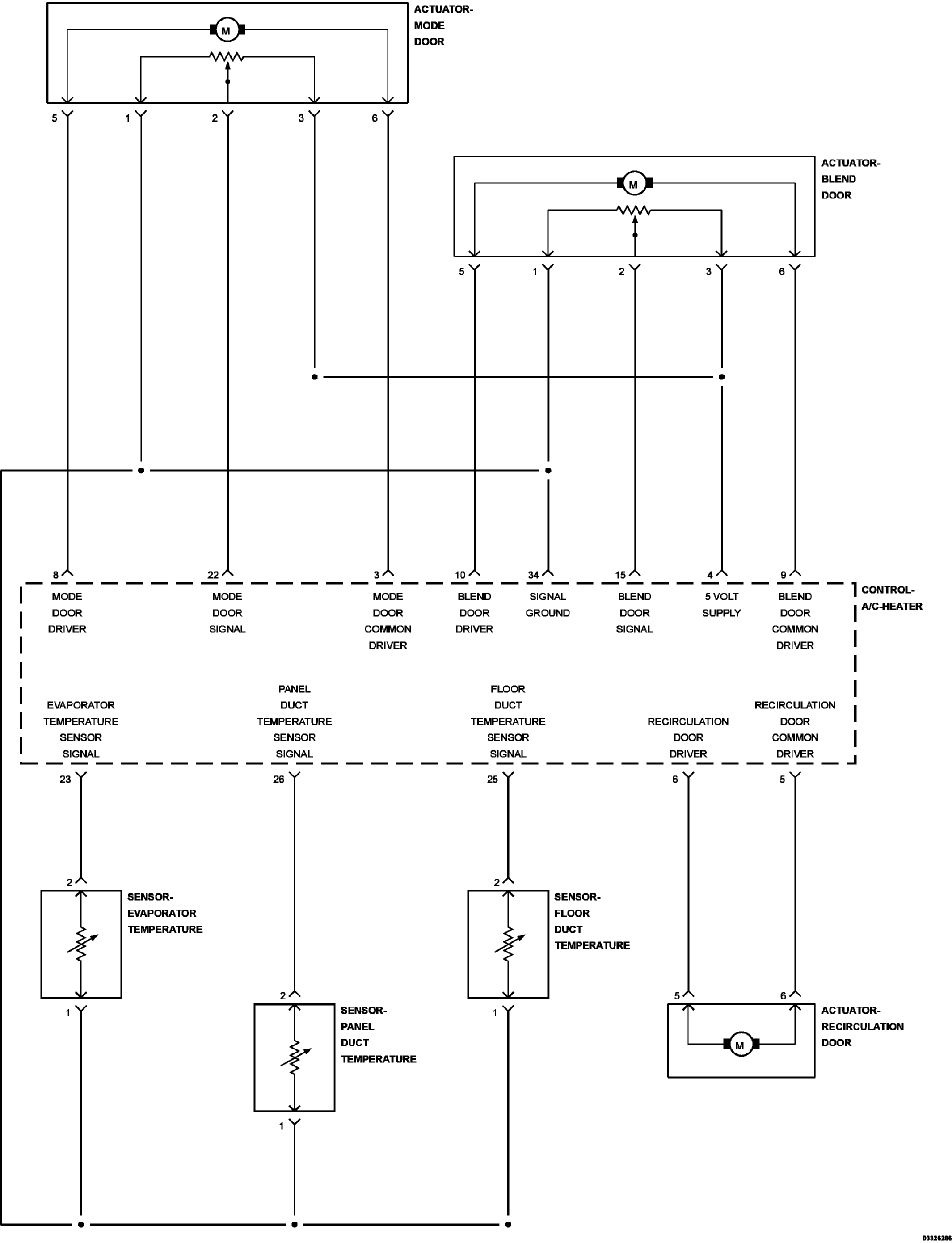 GC0154188