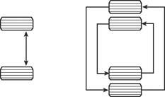GC0154433