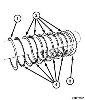 GC0154668