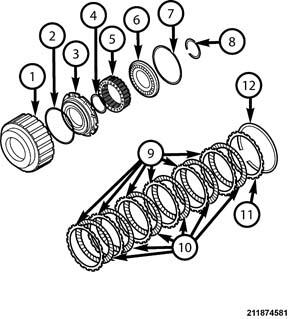 GC0155184