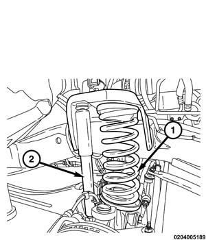 GC0155422