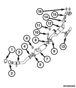 GC0155451