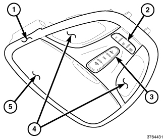 GC0156023