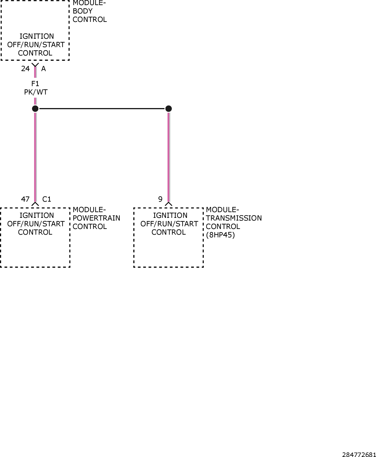 GC0156846