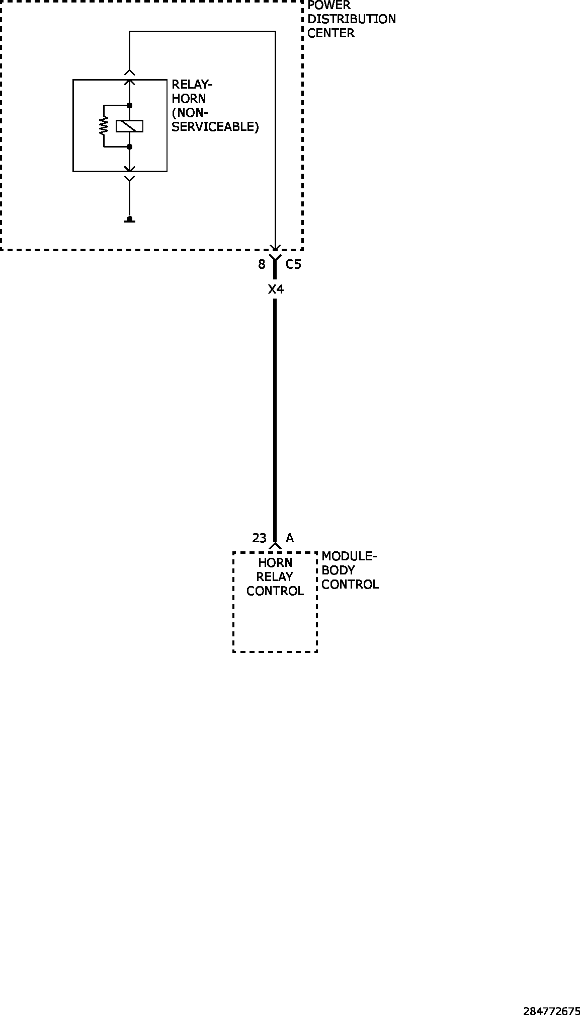 GC0156864
