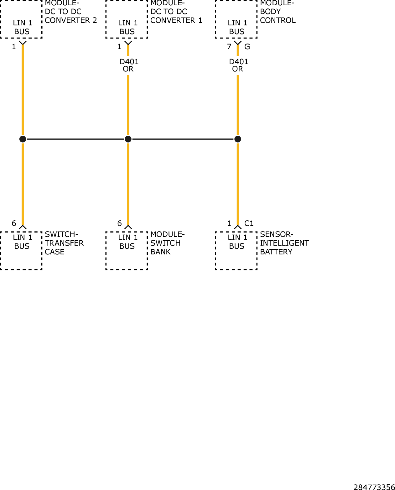 GC0156870