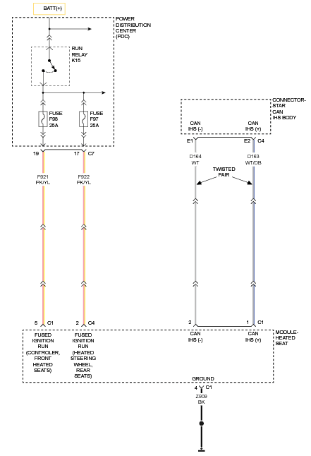 GC0156905