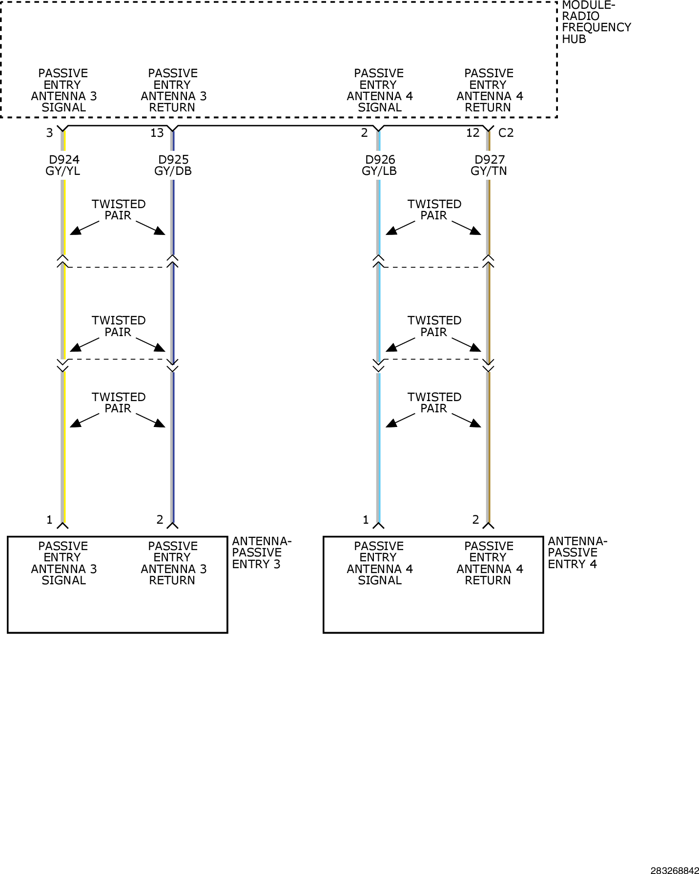 GC0156920