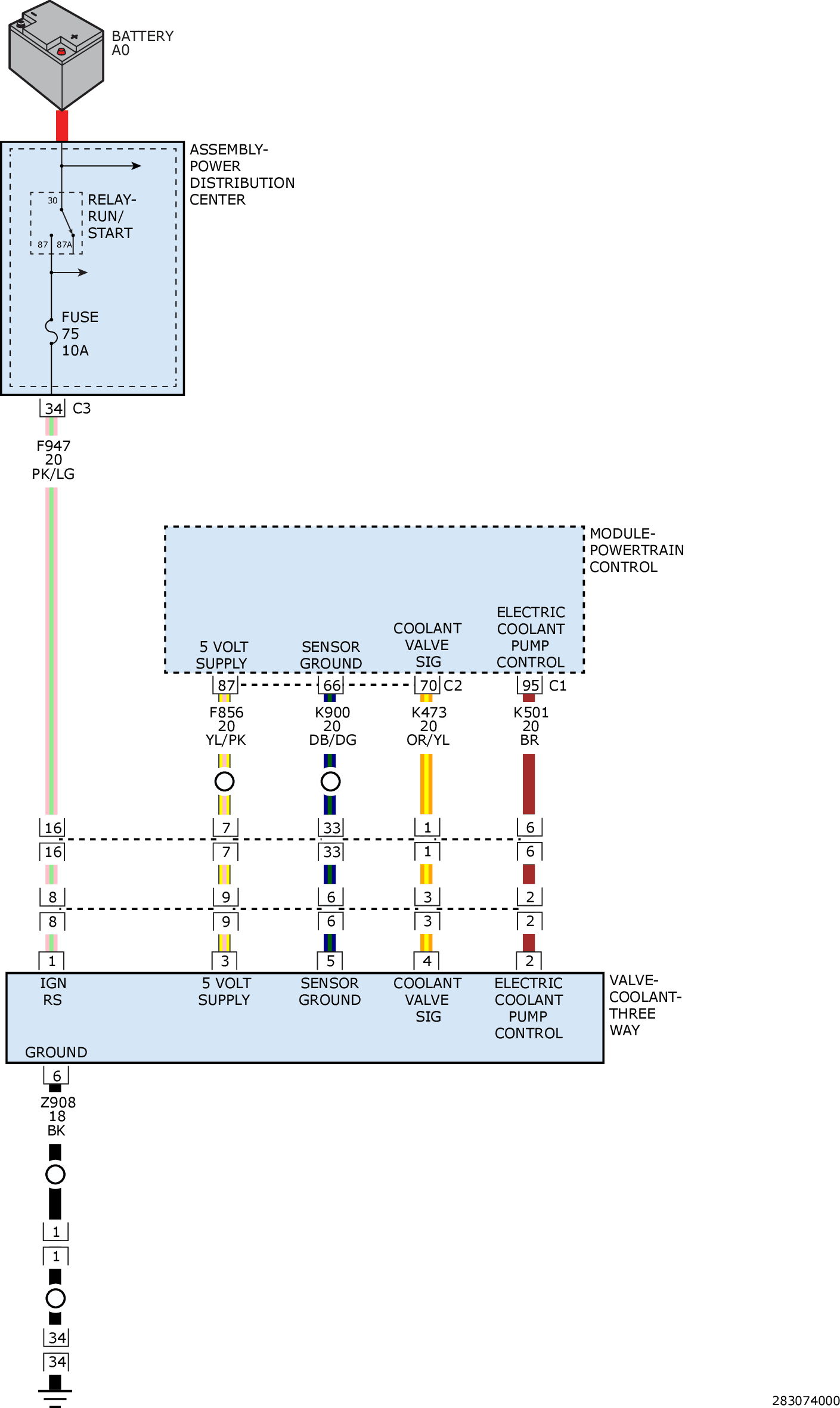 GC0156952