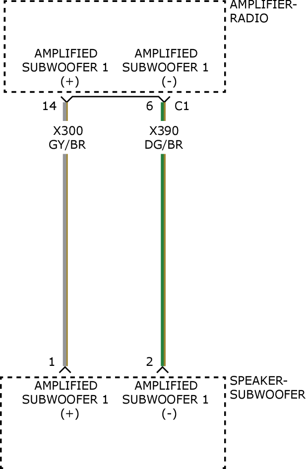 GC0156980