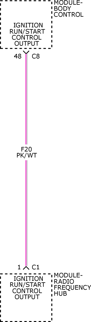 GC0157232