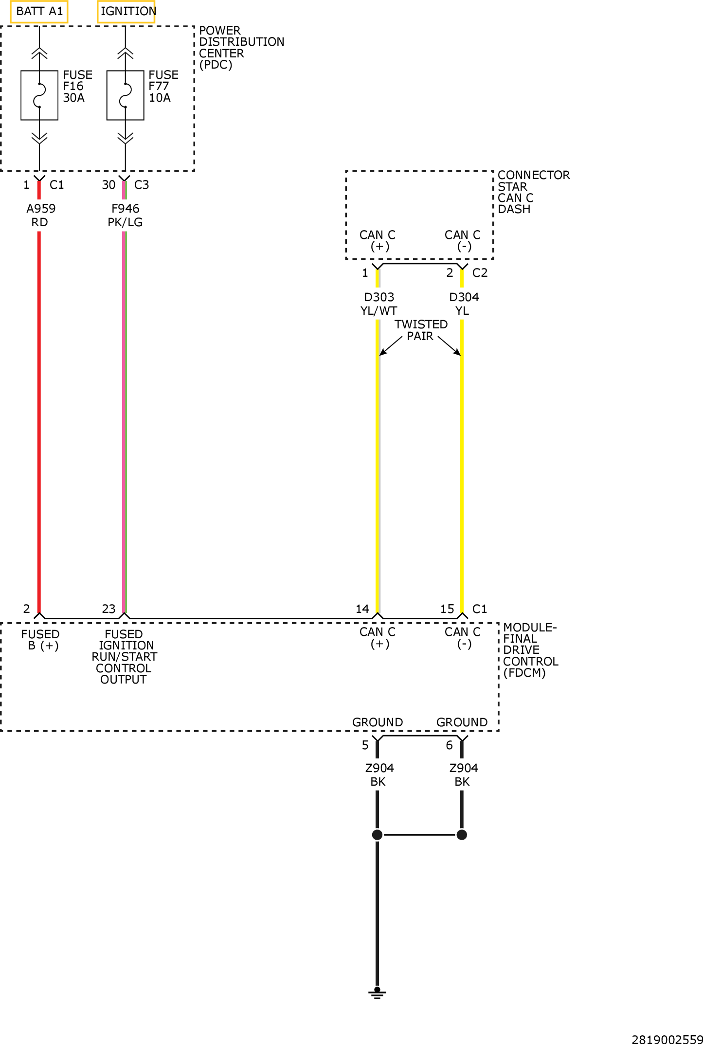 GC0157320