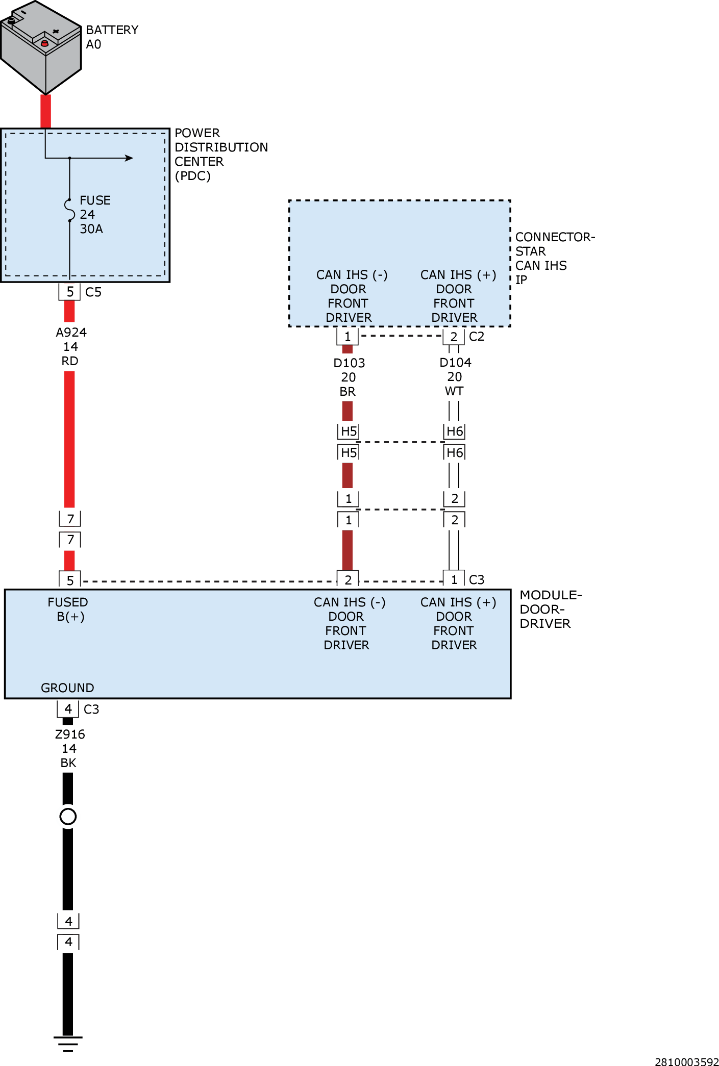 GC0157367