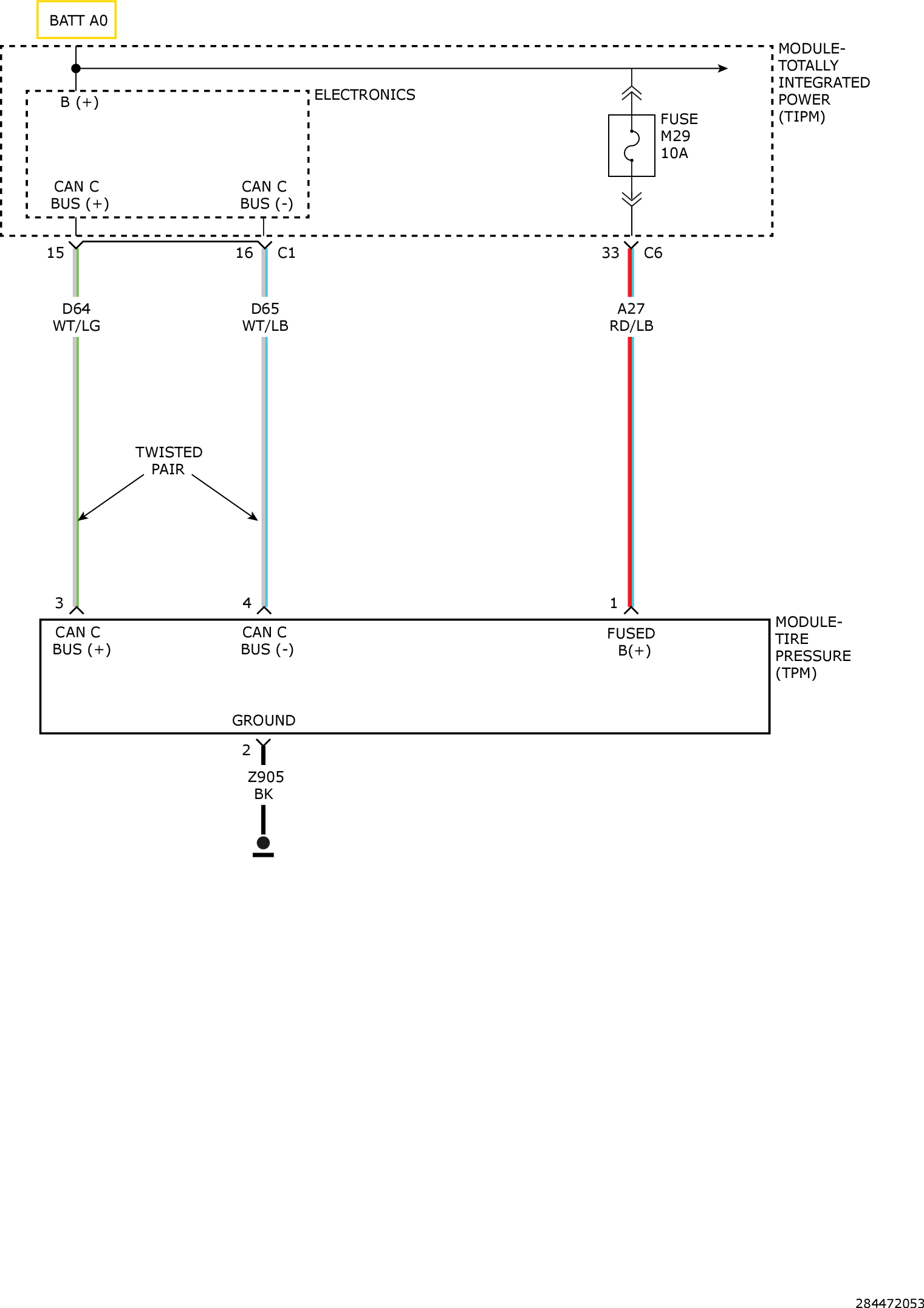 GC0157368