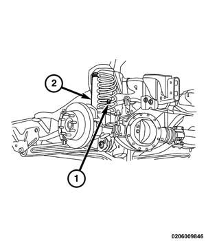 GC0157562