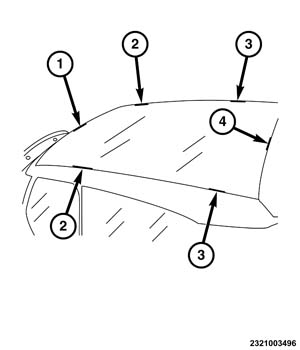 GC0158643