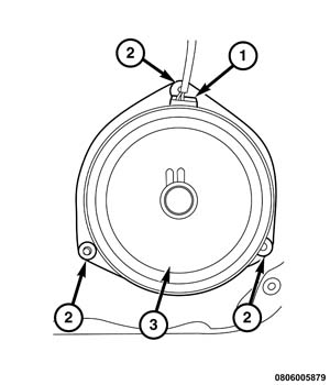 GC0159042