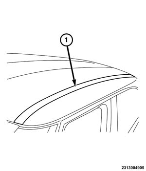 GC0159101