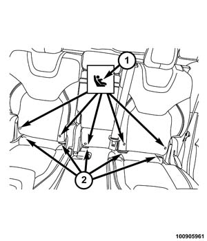 GC0159514