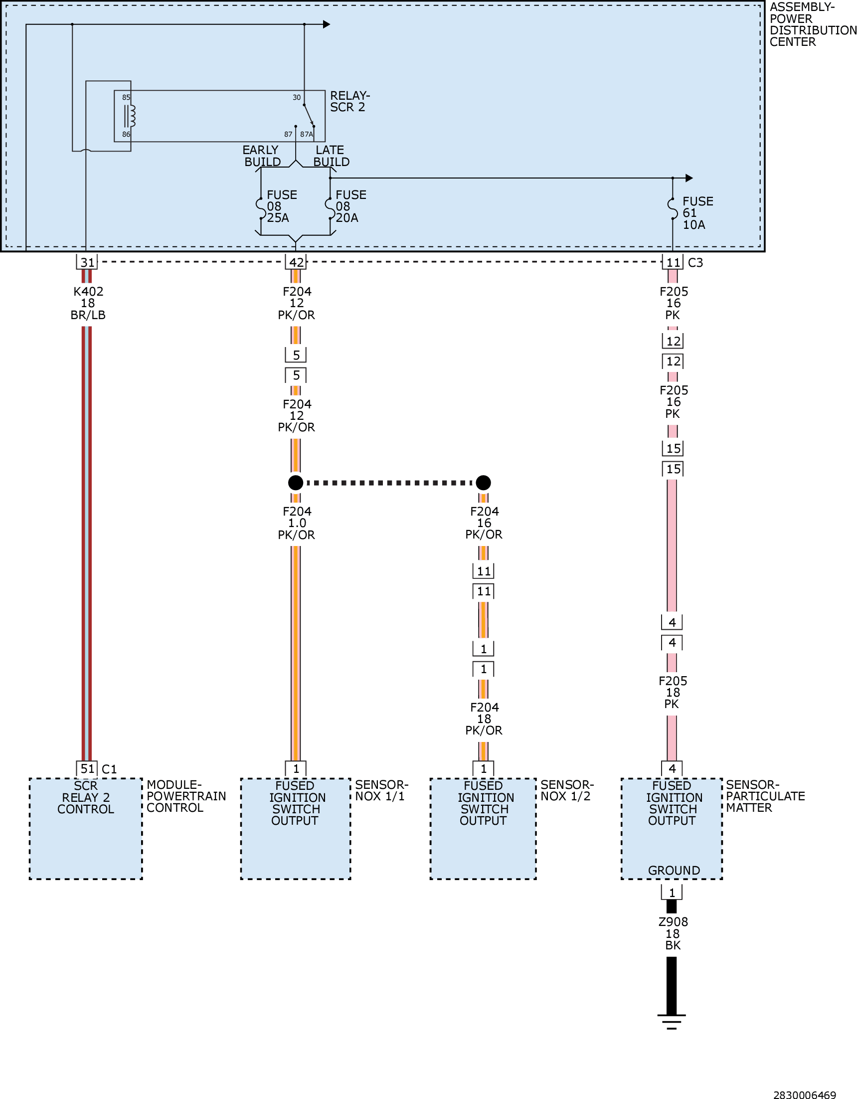 GC0160786