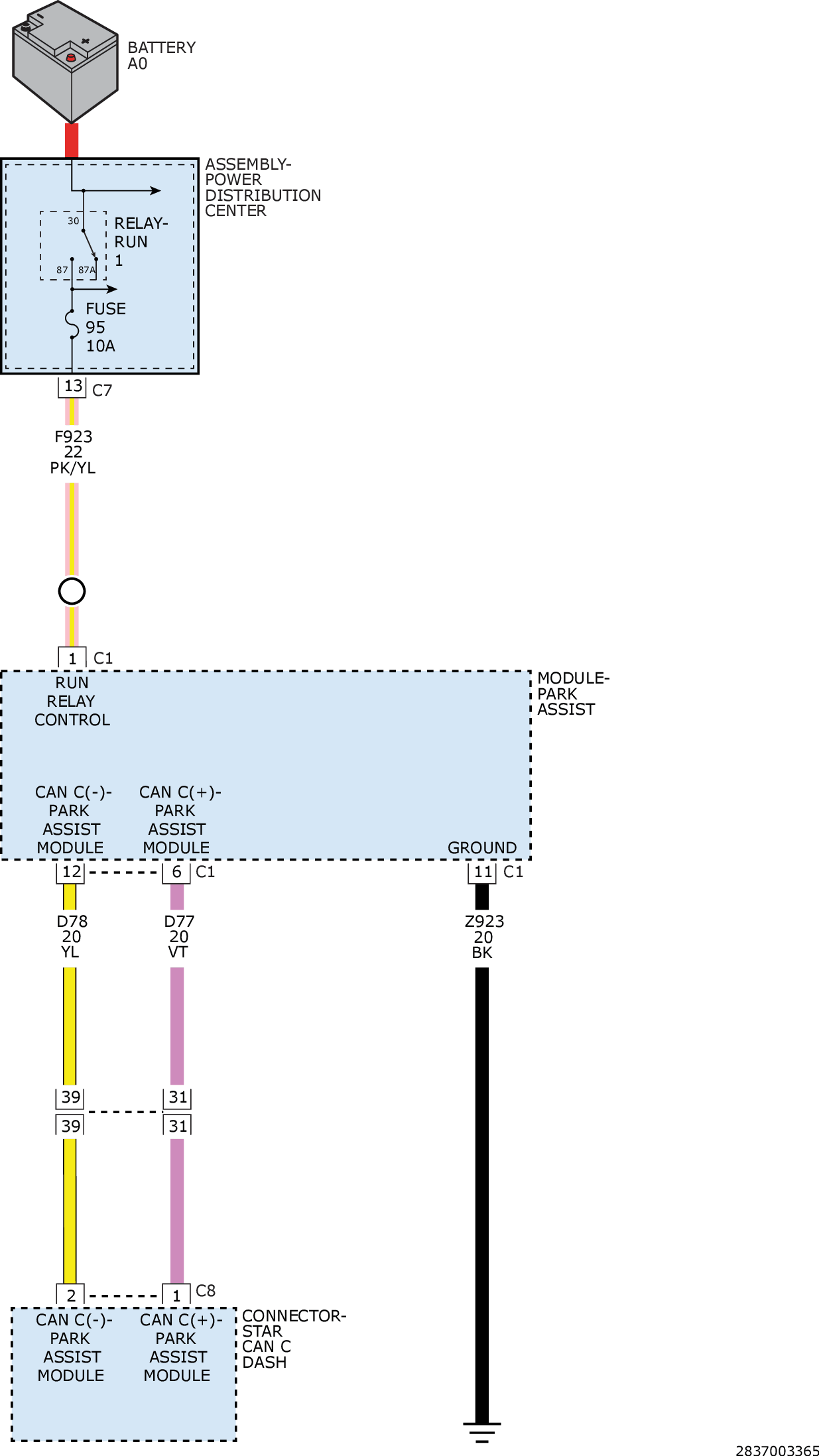 GC0160869